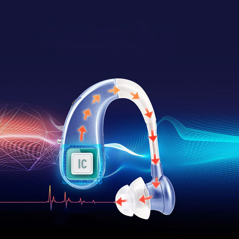 Original VHP-202s Rechargeable Hearing Aid For The Elderly Chinese And English